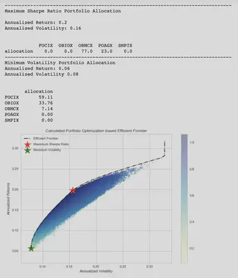 Efficient Frontier 2